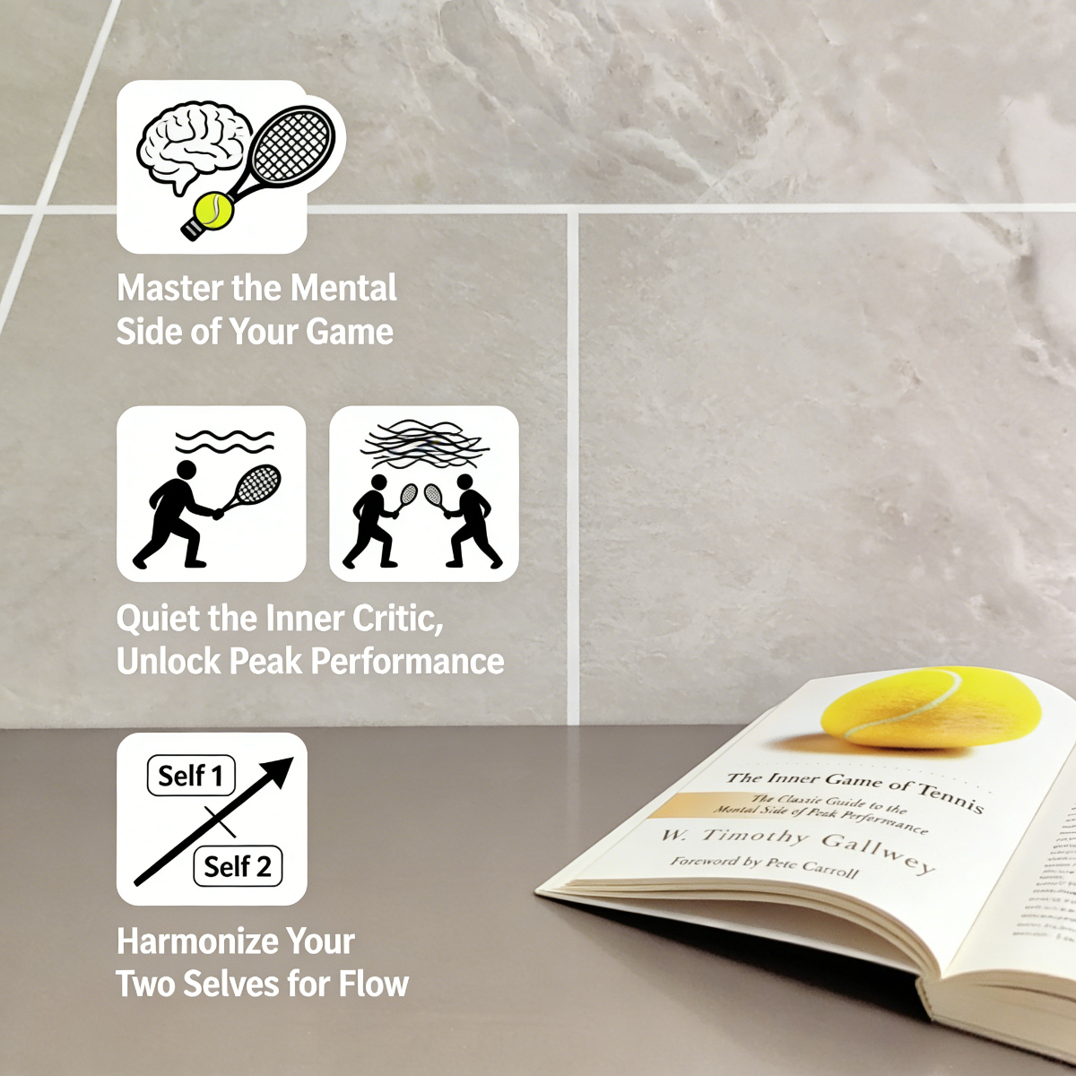 The Inner Game of Tennis By W. - đánh giá và giá Badminton In English