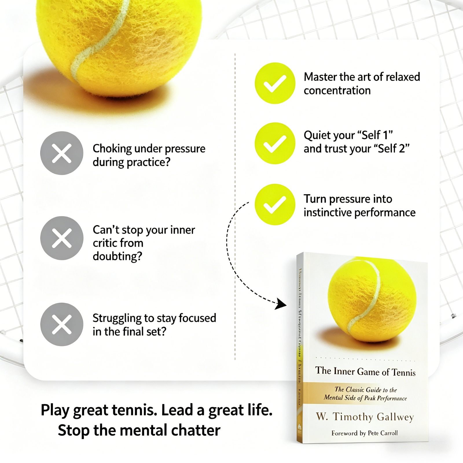 The Inner Game of Tennis By W. - đánh giá và giá Badminton In English